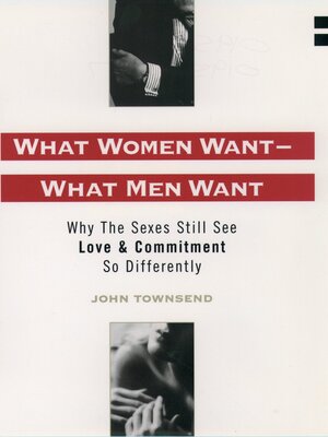 cover image of What Women Want—What Men Want
